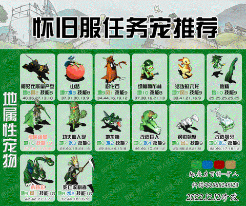 魔力宝贝用什么宠物[图2]