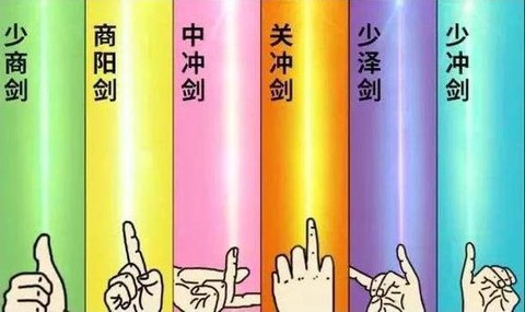 天龙八部怎么学六脉神剑[图1]