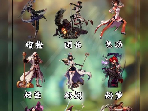 dnf什么职业好混团[图1]