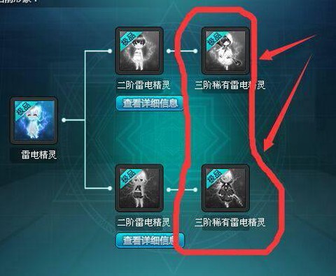 qq飞车的精灵怎么进化[图1]