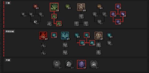 暗黑破坏神怎么召唤随从[图2]