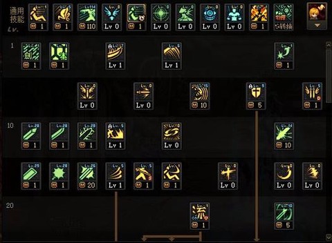 dnf剑魂时装上衣选什么技能