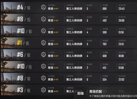 绝地求生排行榜看什么[图1]
