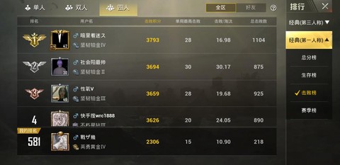 绝地求生排行榜看什么[图2]