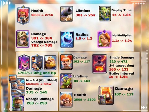 皇室战争怎么同时开启[图2]