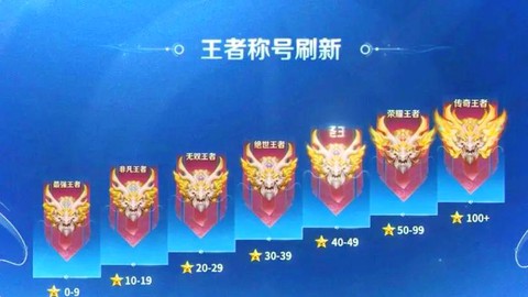 王者荣耀段位怎么晋级