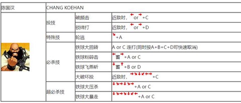 拳皇14怎么调摇杆[图1]