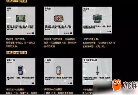 绝地求生怎么使用药[图1]