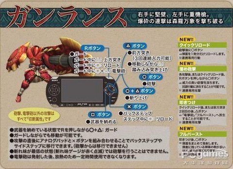 psp怪物猎人3怎么用代码