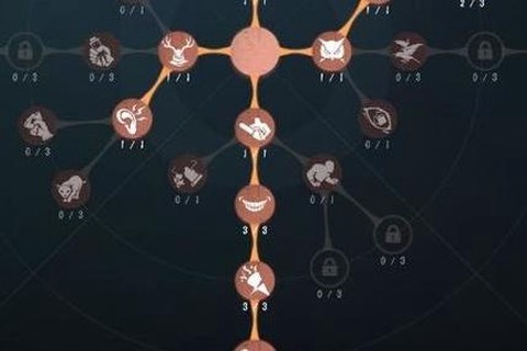 第五人格什么叫挽留[图1]