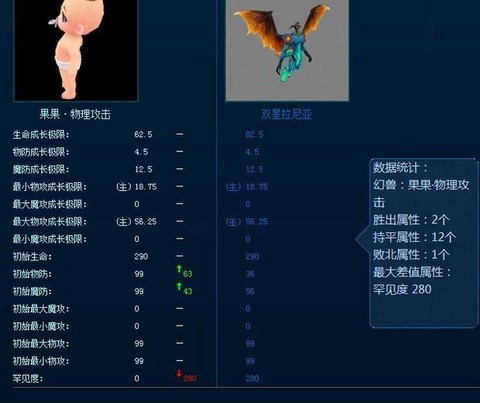 魔域法师pk带什么宝宝[图2]