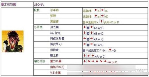 游戏机拳皇怎么发大招