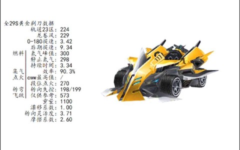 qq飞车剃刀怎么改装[图2]