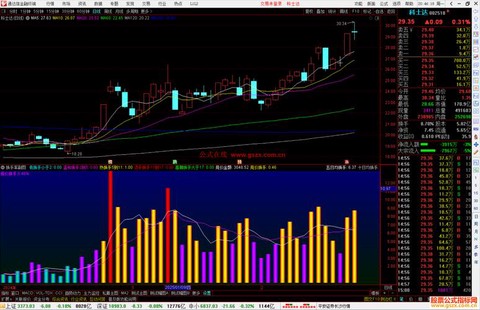 最终幻想股票怎么买[图1]