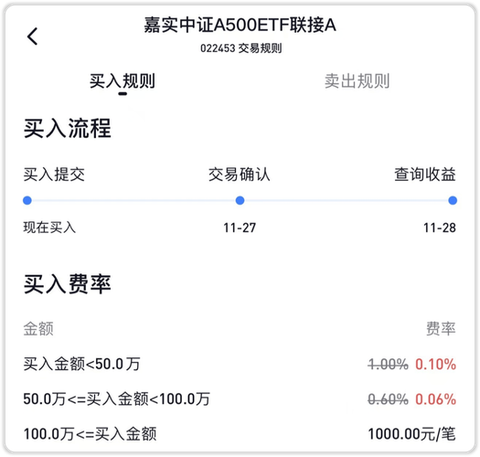 最终幻想股票怎么买[图2]