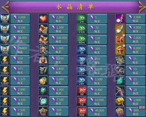 王国纪元坐车有什么好[图1]