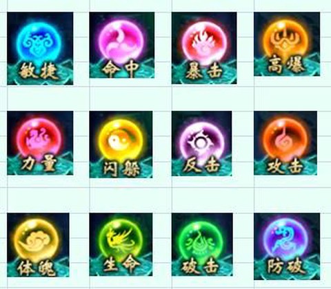 魔域英灵宝珠有什么用[图2]