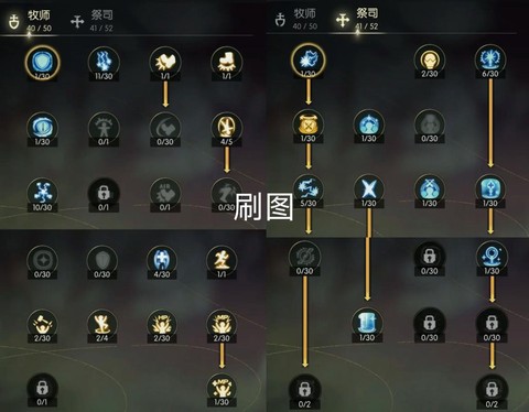 龙之谷满级之后玩什么