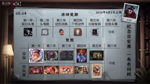 第五人格小丑怎么玩