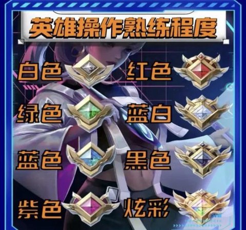 王者荣耀怎么快速获得英雄[图2]