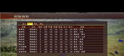 三国志13如何编队[图1]