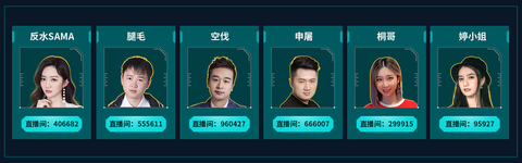 怎么开通狼人杀会员[图2]