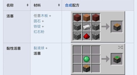 我的世界活塞怎么做