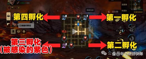 dnf安图恩怎么炸团[图1]