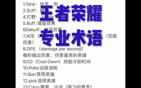 王者荣耀字母代表什么[图1]
