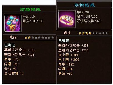 魔域结婚戒指有什么用[图1]