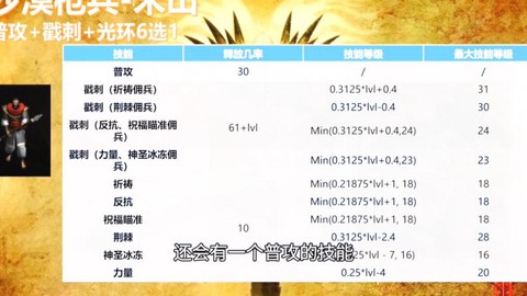 暗黑破坏神怎么佣兵跟随[图2]