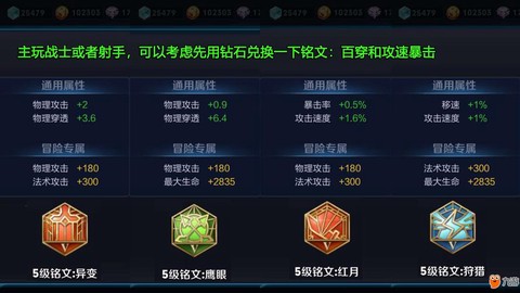 王者荣耀5级铭文怎么获得[图1]