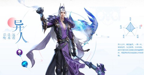 倩女幽魂机动什么意思[图2]