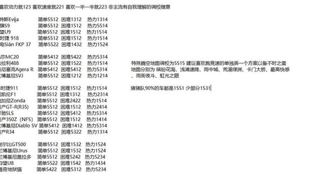 腾讯极品飞车怎么调车[图2]