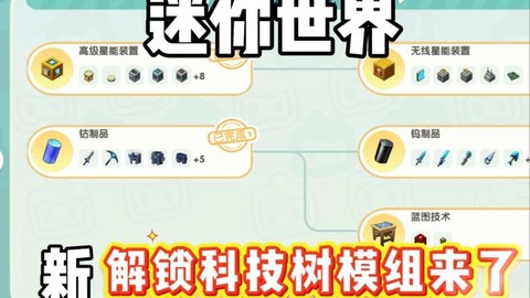 迷你世界有什么科技[图1]