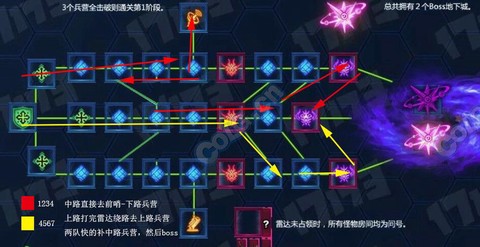 dnf超时空之战怎么打[图2]