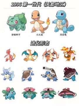精灵宝可梦有什么宝可梦