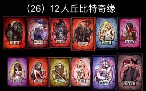 狼人杀板子什么意思[图1]