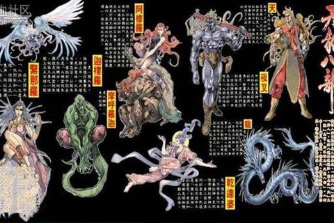 天龙八部的八部是什么[图1]