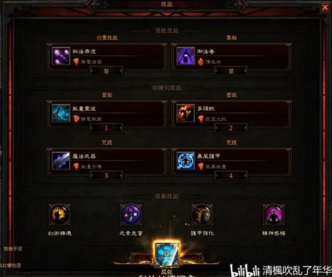 暗黑破坏神3怎么套装[图2]