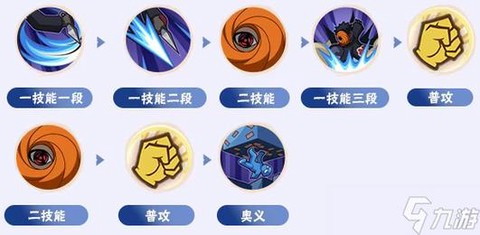 手游火影忍者怎么连招